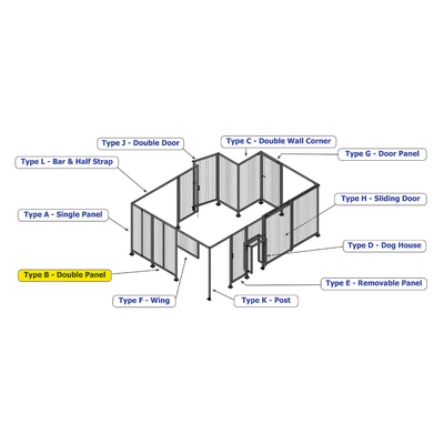 B6-1700-2400-0150-TYPFK DOUBLE PANEL-LEGS ON RIGHT AND CENTER, TIE PLATE ON LEFT 1700MM X 2400MM  1/4" POLYCARBONATE, AS KIT